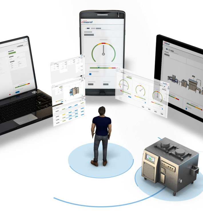 Access Devices Axin Software Wide