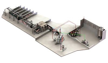 Automatische Zufahrtssysteme
