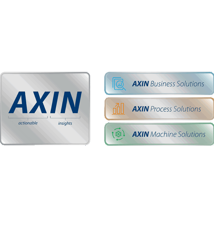 MRL AXIN Graph Pillars And AXIN V2 Square
