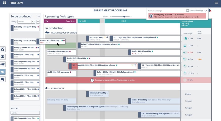 Pro Flow Stock Software Innova ProFlow software aligns breast meat with orders | JBT Marel