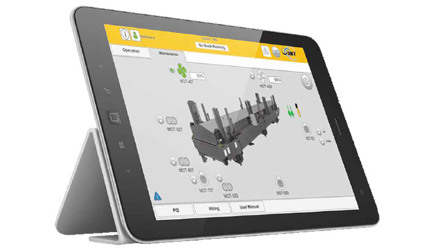 PRoLINK™ Steuerungssystem