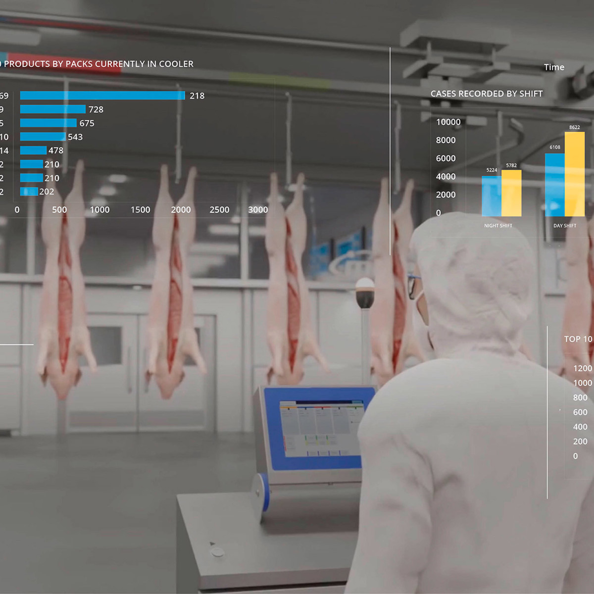 Carcass Process Chilling Solution | JBT Marel