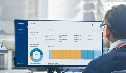 Amélioration de la lisibilité grâce à une nouvelle interface
