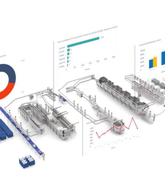 The orchestration of primary processing | JBT Marel