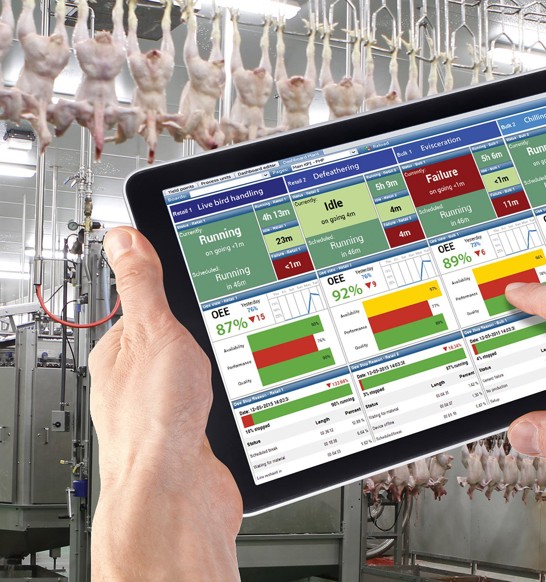 Ipad Innova IMPAQT EV