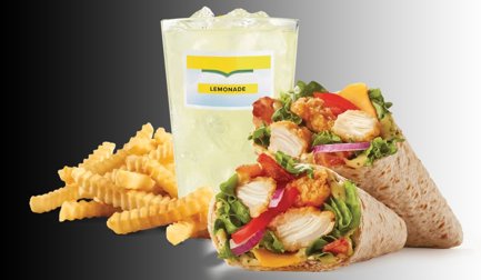 Le marché de la volaille ne cesse d'évoluer