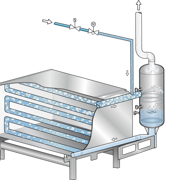 LVS Refrigeration TR