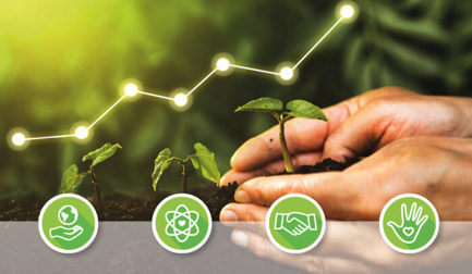 Supporting our customers’ sustainability goals