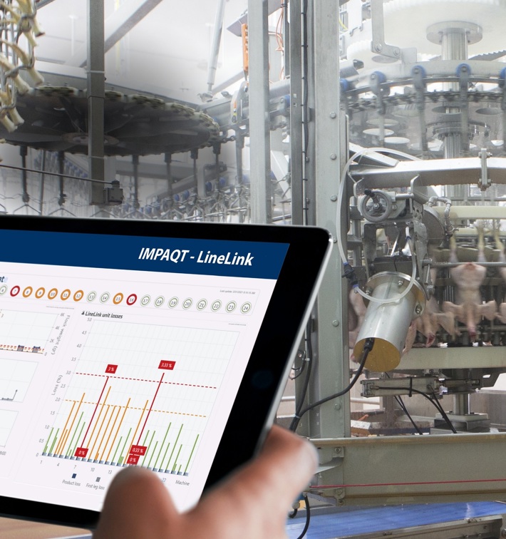 Operator Tablet Linelink IMPAQT