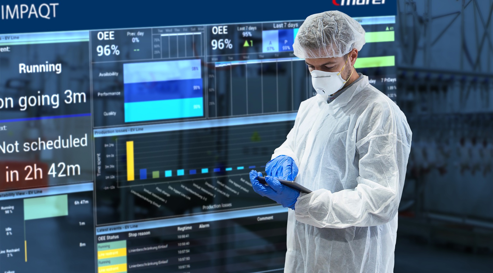 IMPAQT Factory Tablet