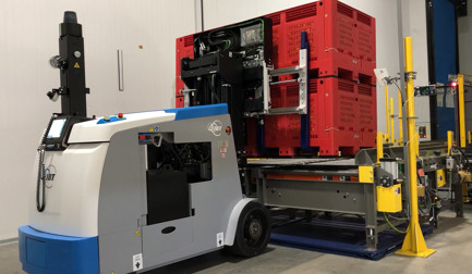 Food & beverage material handling automation